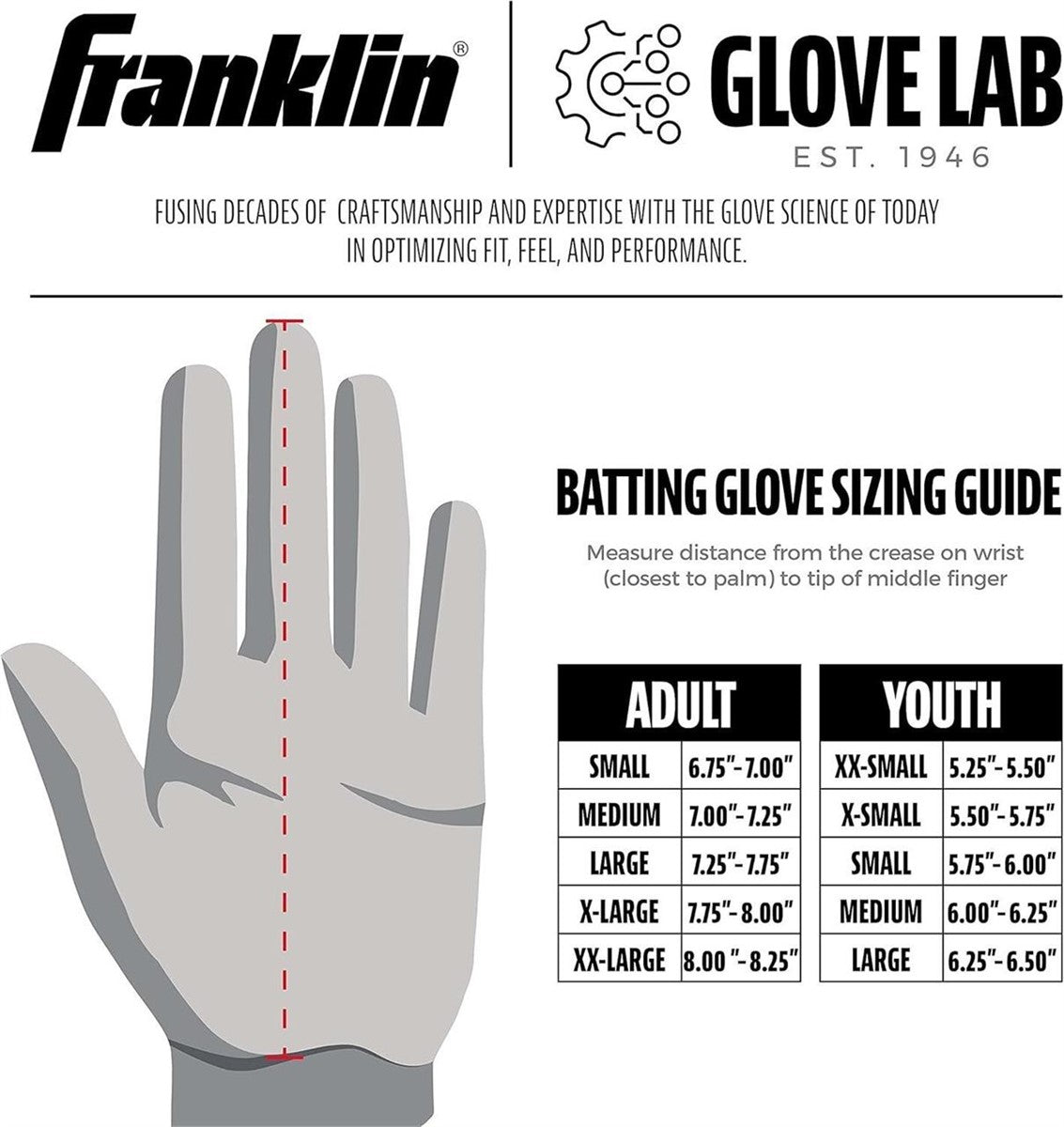 Franklin Sports MLB Baseball Batting Gloves