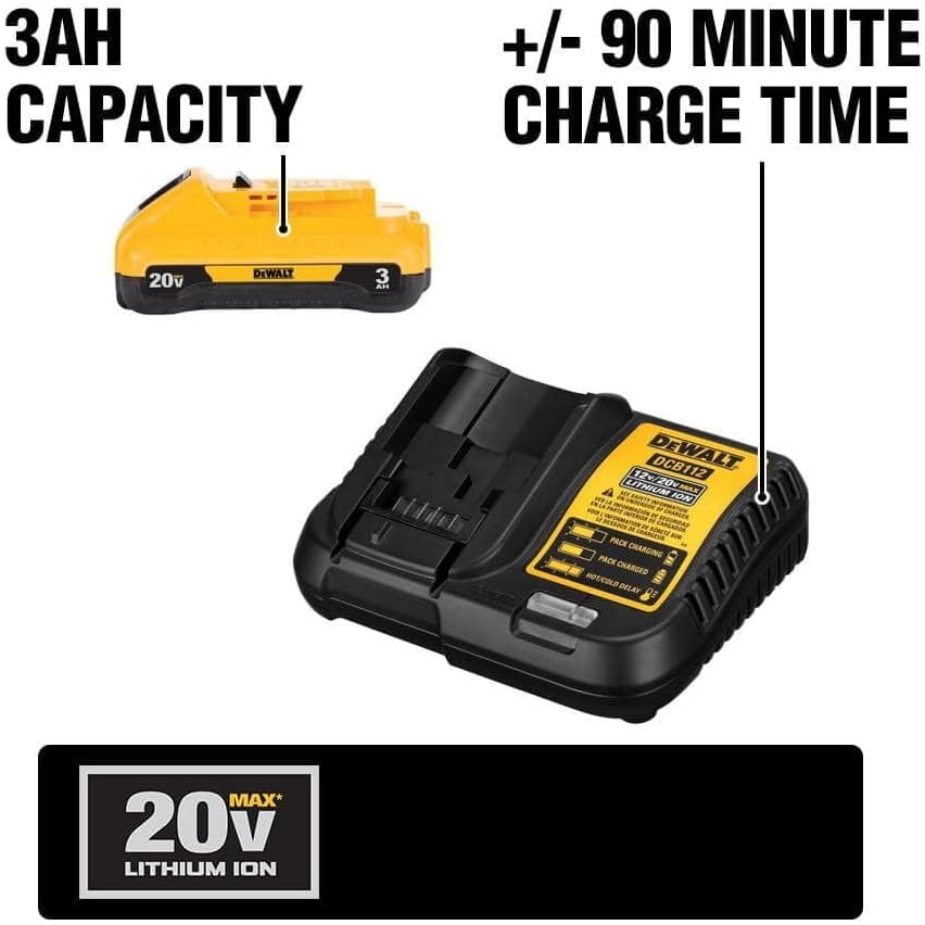 DEWALT 20V MAX Battery Pack with Charger