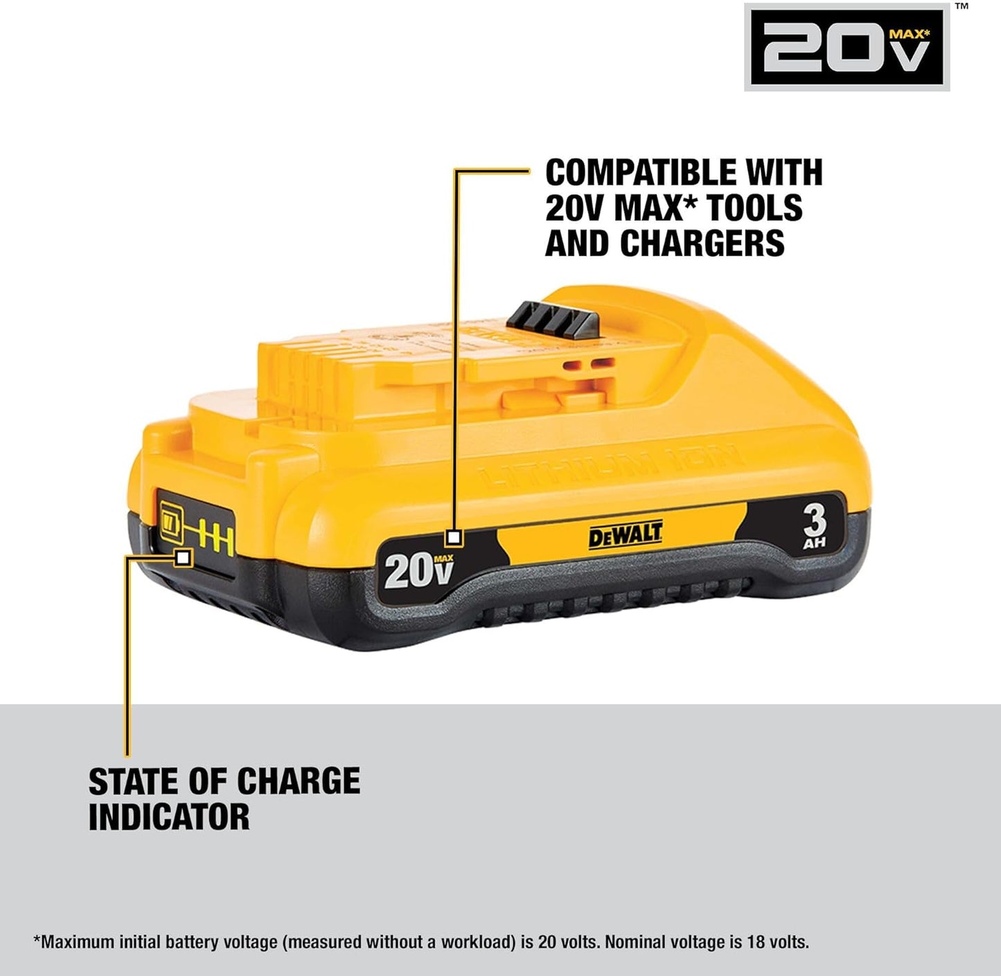 DEWALT 20V MAX Battery Pack with Charger