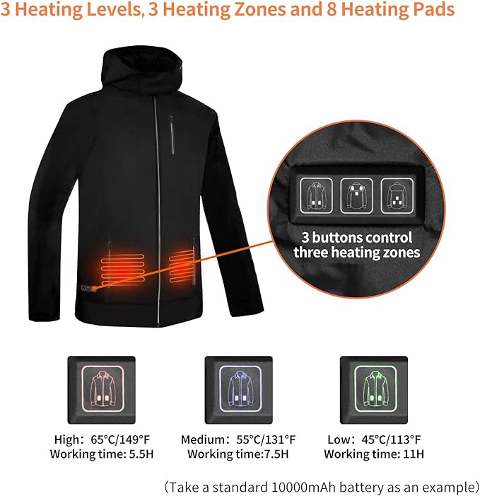 Anoopsyche USB Rechargeable Heated Jacket